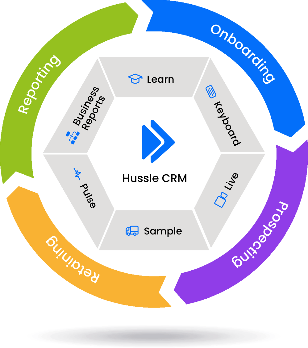 hussle-keyboard-ecosystem