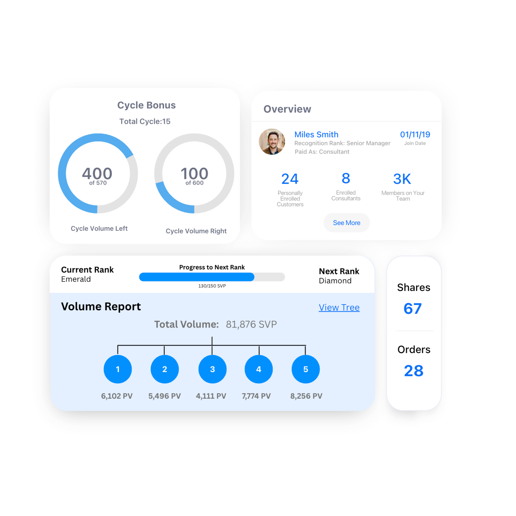 hussle-business-reports-hero