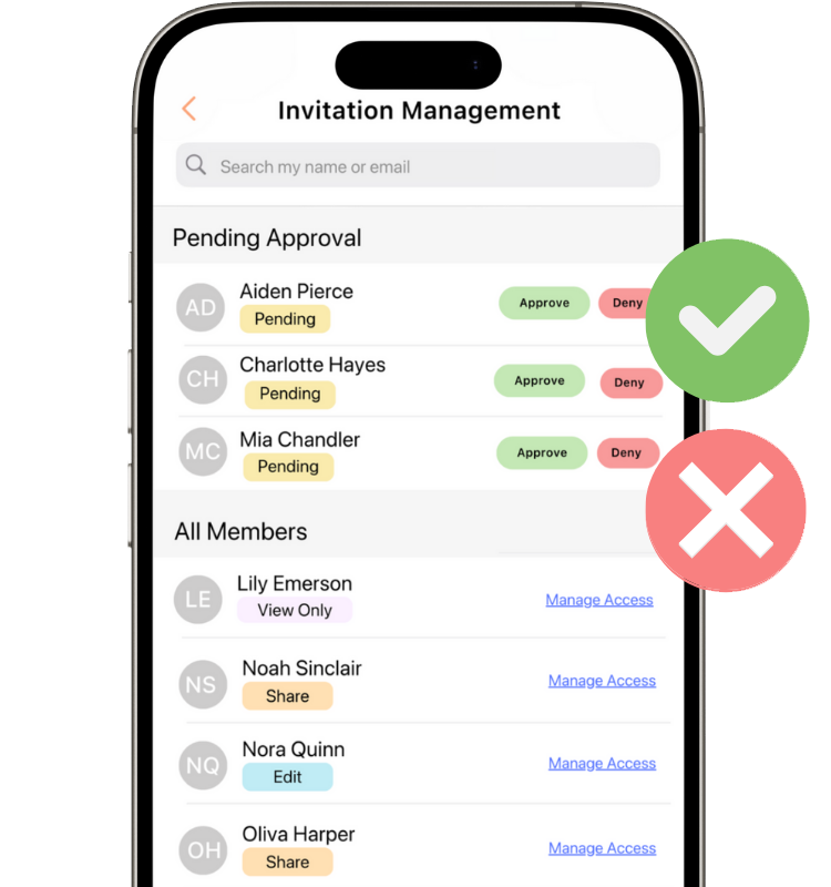 security-and-compliance